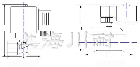 2w不鏽鋼電(diàn)磁閥結構圖