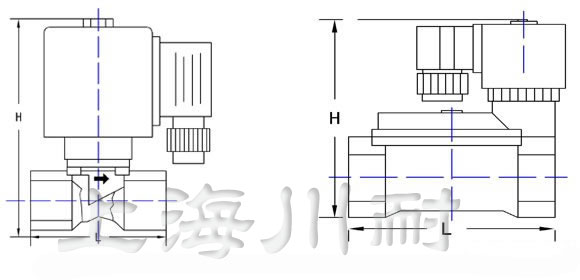 内螺紋膜片式不鏽鋼電(diàn)磁閥結構圖