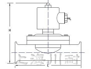 衛生級不鏽鋼電(diàn)磁閥結構圖