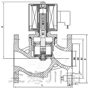ZBSF不鏽鋼電(diàn)磁閥結構圖