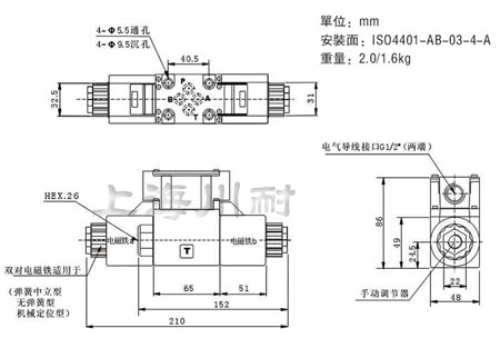 DSG-02-3C 系列液壓電(diàn)磁閥安(ān)裝(zhuāng)圖