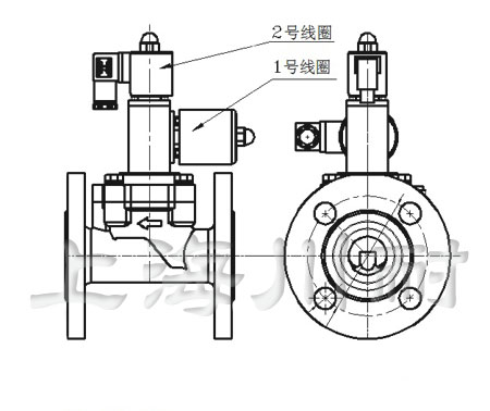 雙線(xiàn)圈自保持電(diàn)磁閥結構