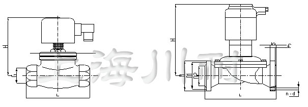 防爆不鏽鋼煤氣電(diàn)磁閥