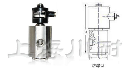 高壓防爆電(diàn)磁閥結構圖