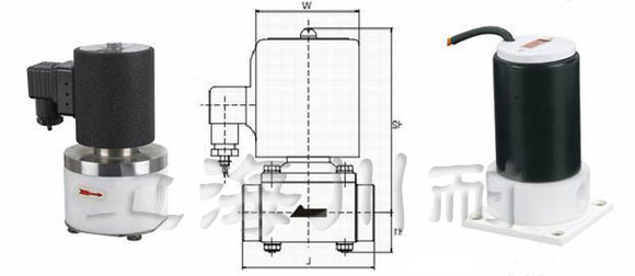 聚四氟乙烯電(diàn)磁閥結構圖