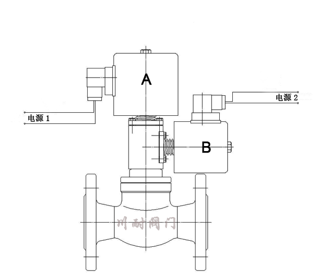 雙線(xiàn)圈自保持電(diàn)磁閥結構原理(lǐ)圖